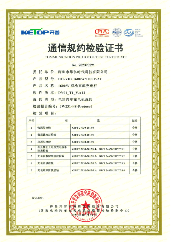 Communication protocol inspection certificate