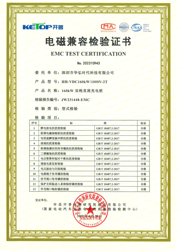 Electromagnetic compatibility inspection certificate