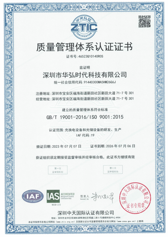 Quality Management System Certification